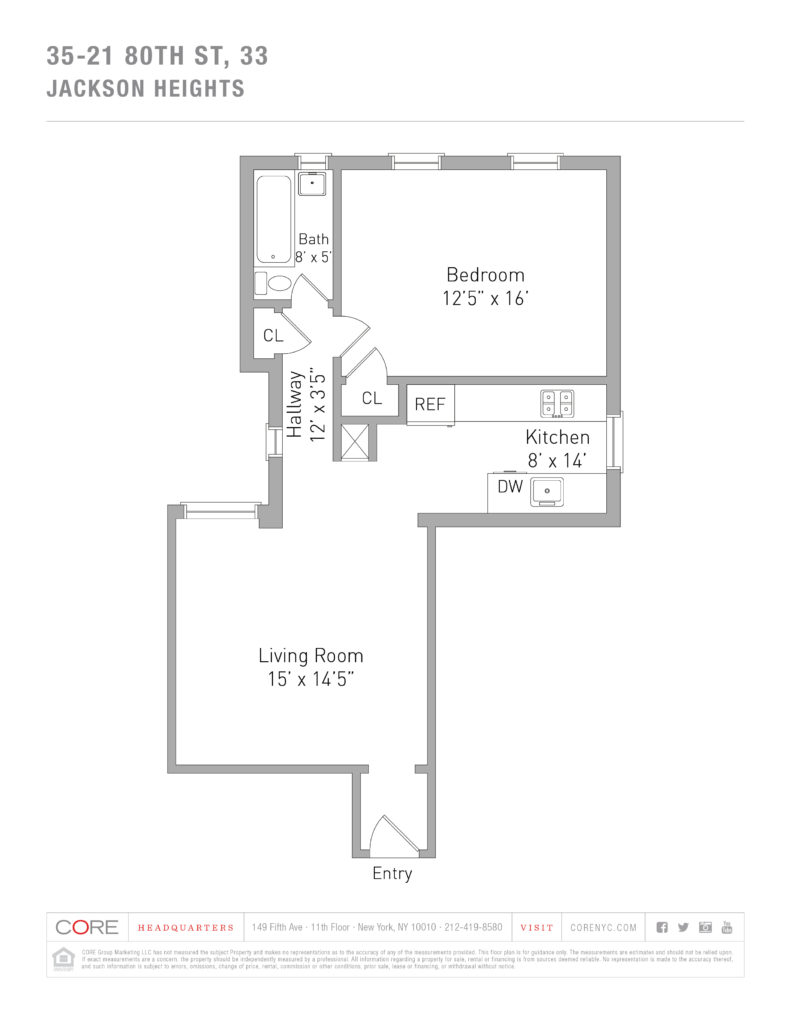 08 JACKSON HEIGHTS REAL ESTATE LISTINGS